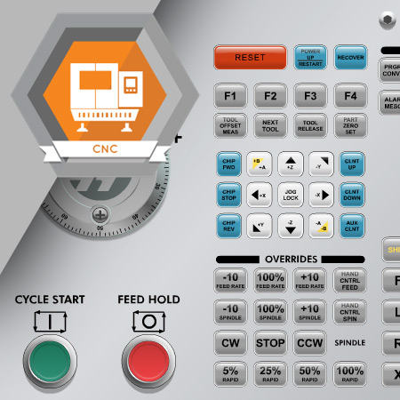 CNC-2009 The CNC Controller for a CNC Machining Center