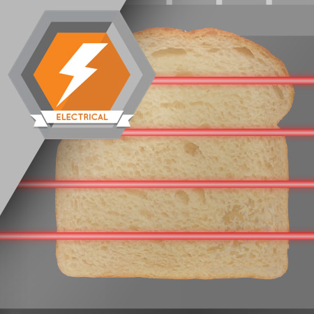 ELE-1003 Uses of Electricity