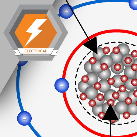 ELE-1004 Atomic Structure