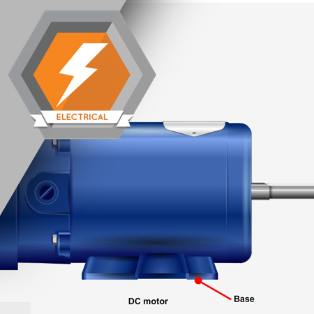 ELE-2003 DC Motors