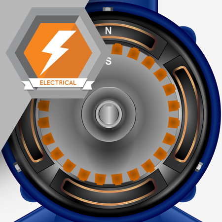 ELE-2004 AC Single-Phase Motors