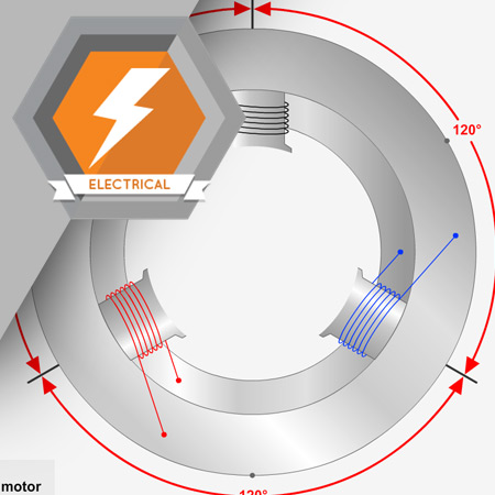 ELE-2005 Three-Phase AC Motors