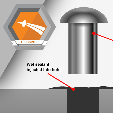 AER-2004: Selecting the Right Sealant