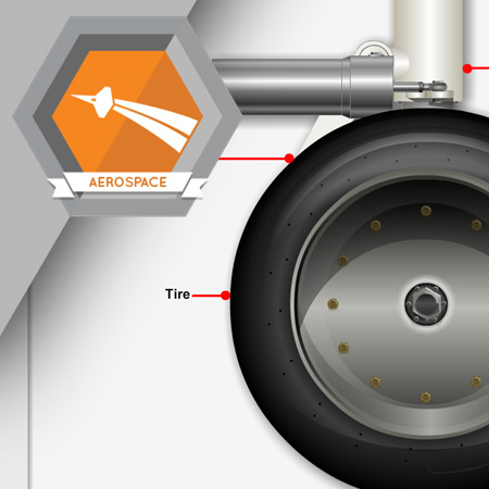 AER-3003: Landing Gear Systems