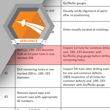 AER-4030: Enlarging Row JD8