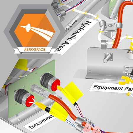 AER-4053: Clearance and Separation