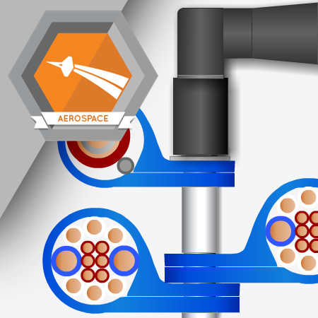 AER-4061: Torque and Inspection