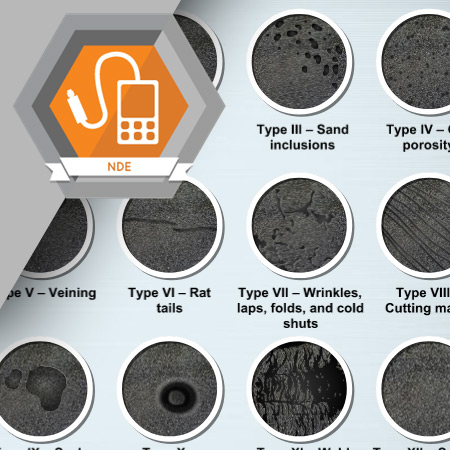 NDE-3051 Visual Testing of Castings