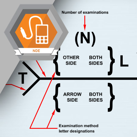 NDE-3053 Visual Testing of Welds