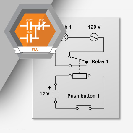 PLC-2005 Basic Concepts of PLC Programming