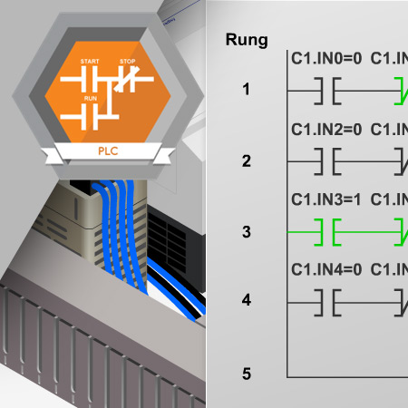 PLC-2006 Common PLC Applications