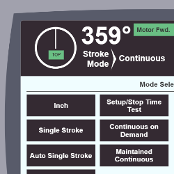 PMA-1005 Modes of Operation