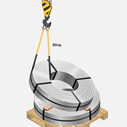 PMA-1012 Safe Coil Handling