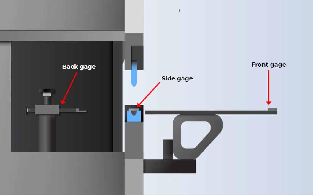 PMA-3004 Press Brake Gaging 