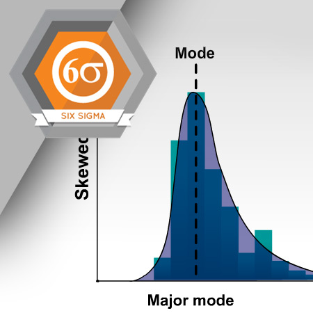 SIX-3013 Probability Distributions