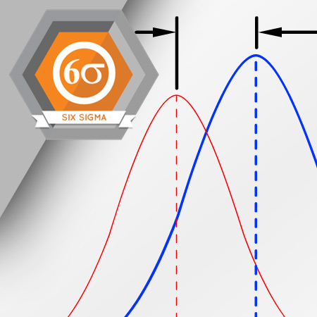 SIX-3017 Hypotheses Test Basics