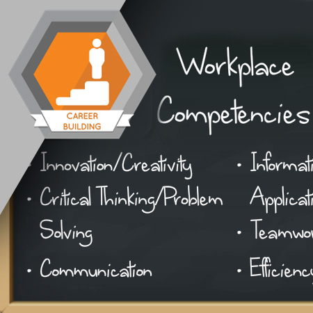 CAR-2003 Manufacturing - Credentials and Competencies