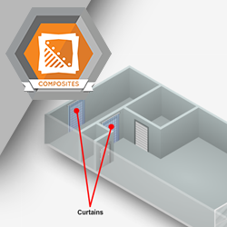 CMP-1006 Noncontrolled Contamination Areas