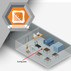 CMP-1008 Curing Area