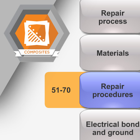 CMP-3018 Composite Repairs